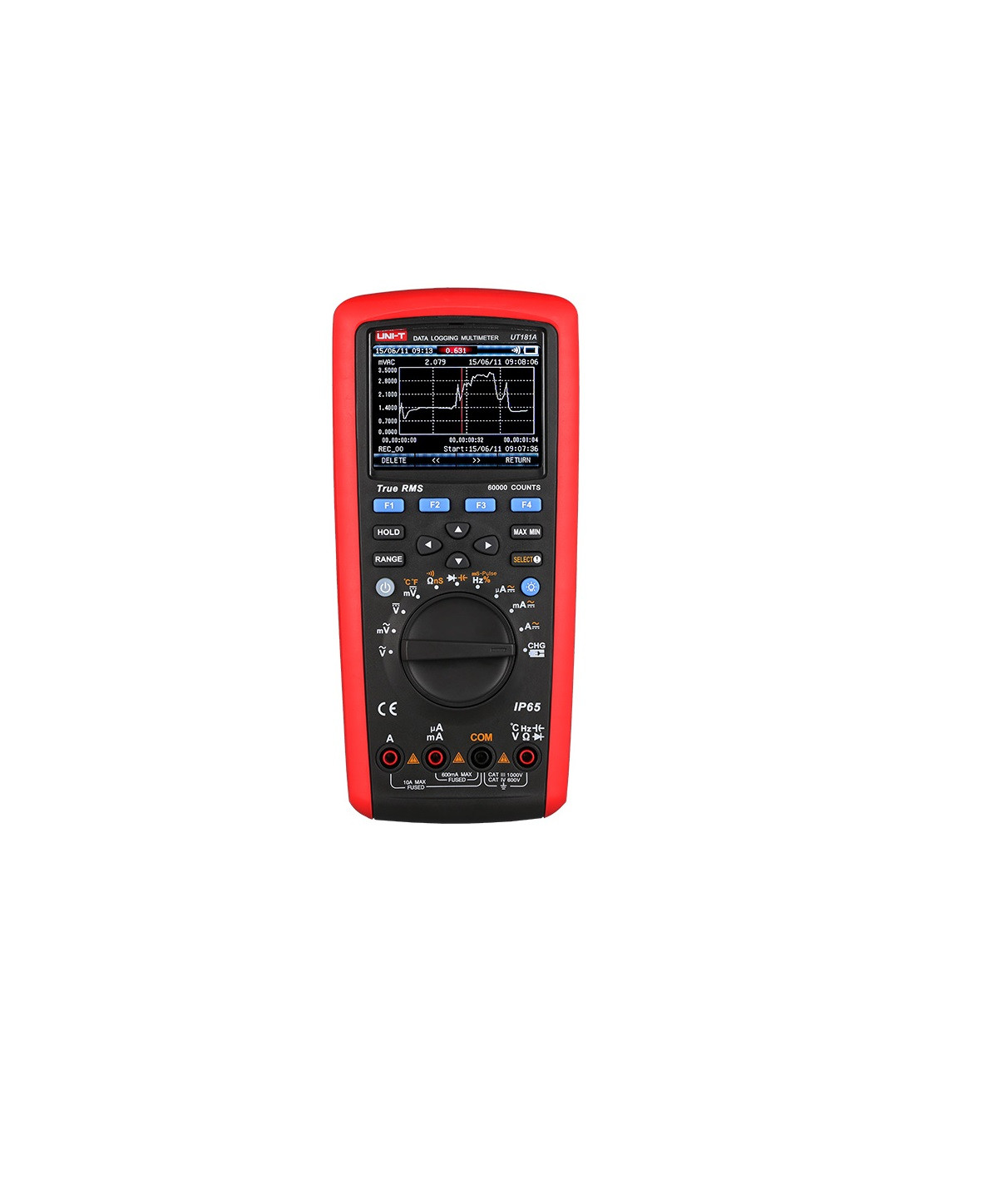 UT181A Datalogging Digital Multimeter